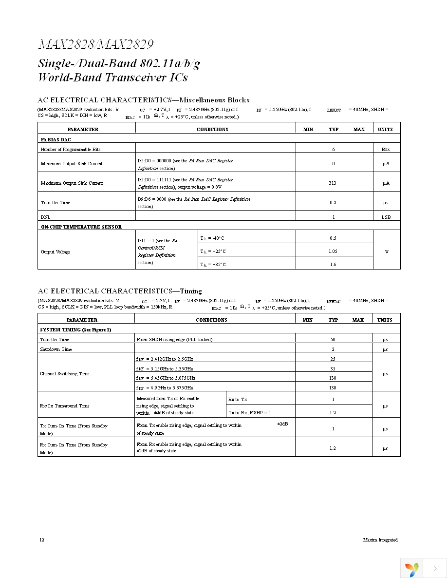 MAX2829EVKIT Page 12