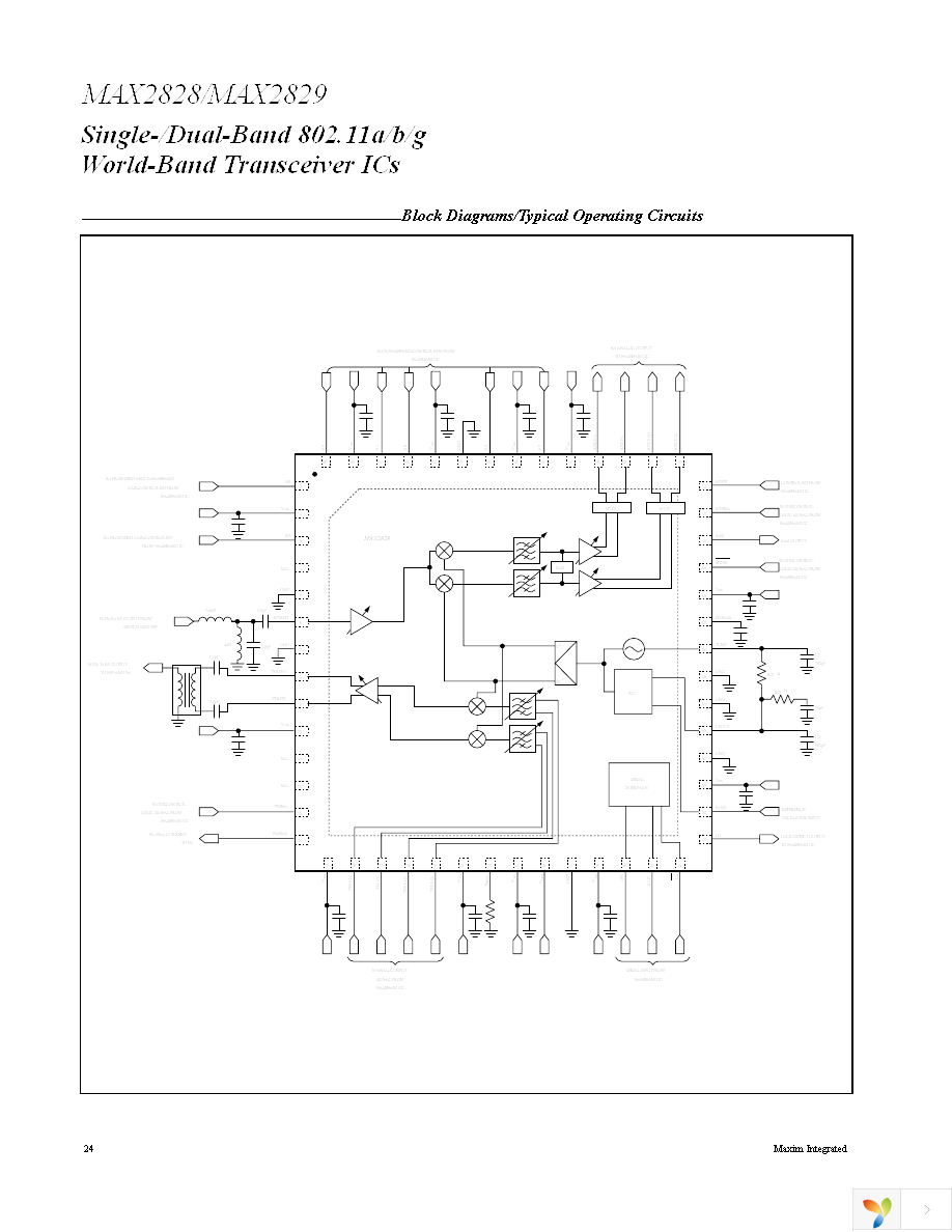 MAX2829EVKIT Page 24