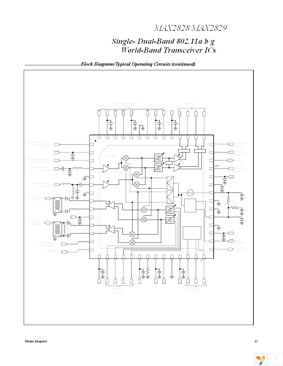 MAX2829EVKIT Page 25