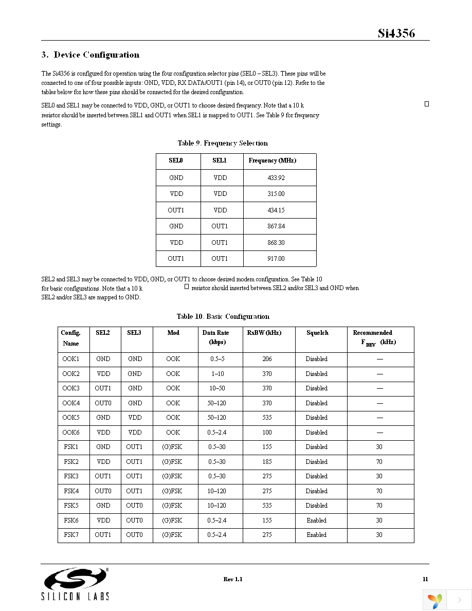 4356-LEDK1W-434 Page 11