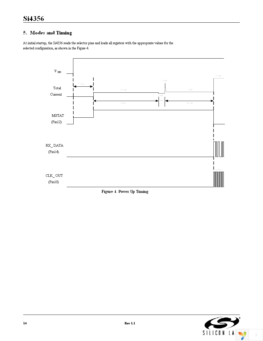 4356-LEDK1W-434 Page 14