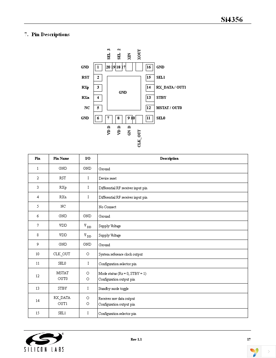 4356-LEDK1W-434 Page 17