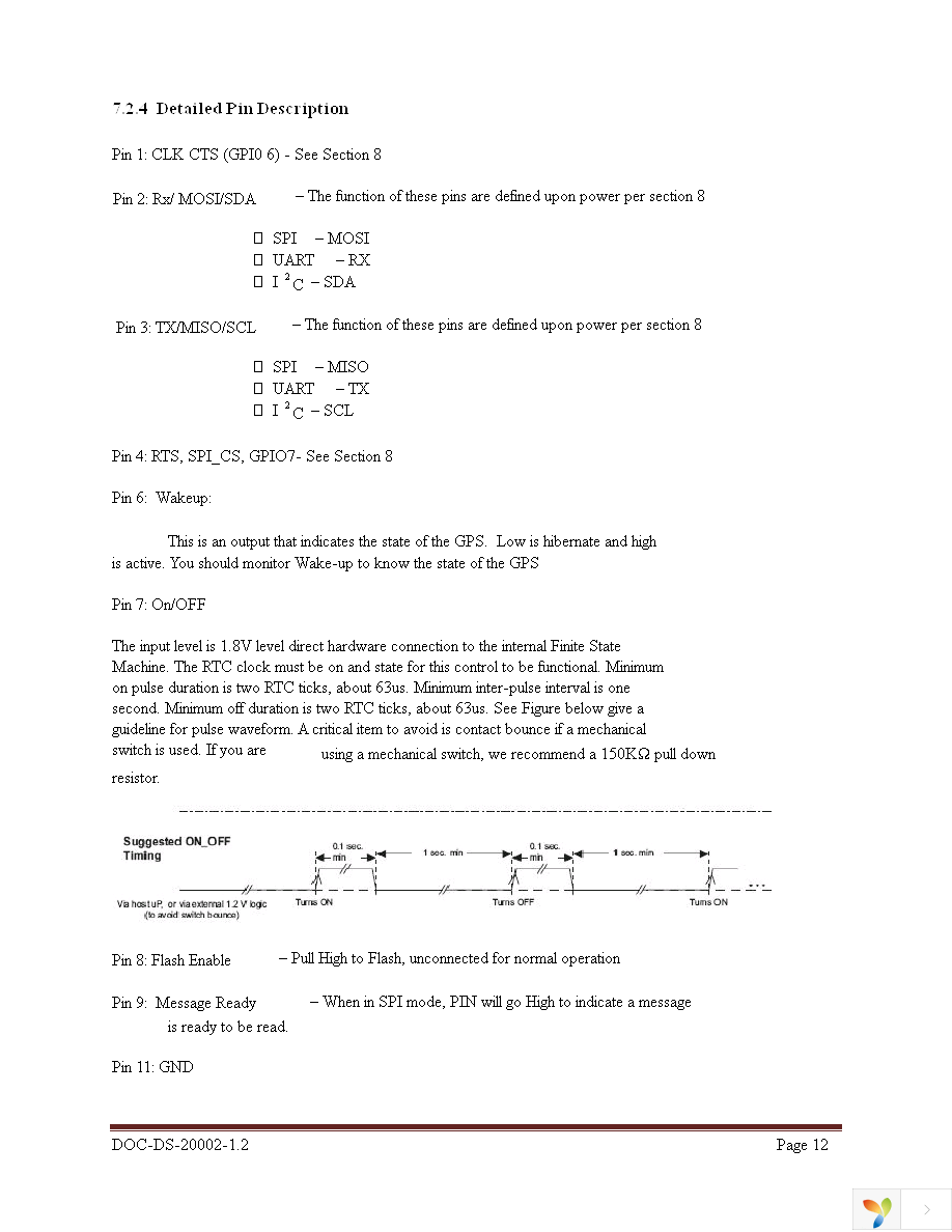 ISM480-EVB Page 12