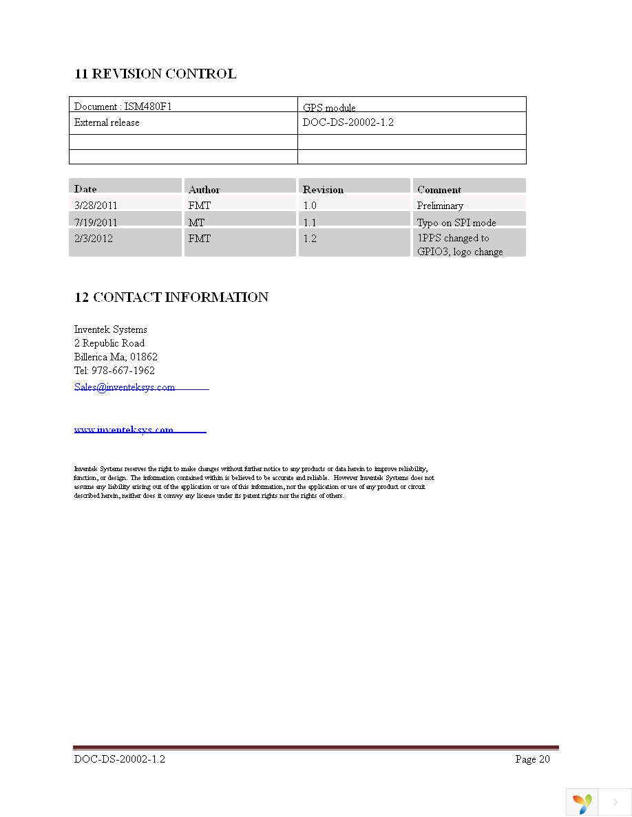 ISM480-EVB Page 20