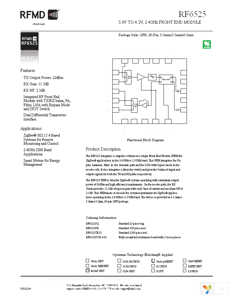 RFSM6525EM357-410 Page 1