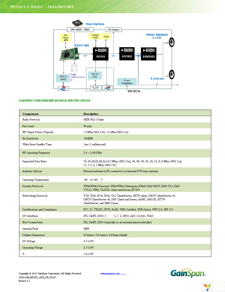 GS-AEK-MUSIC Page 3