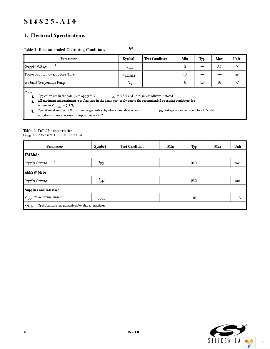 SI4825-DEMO Page 4