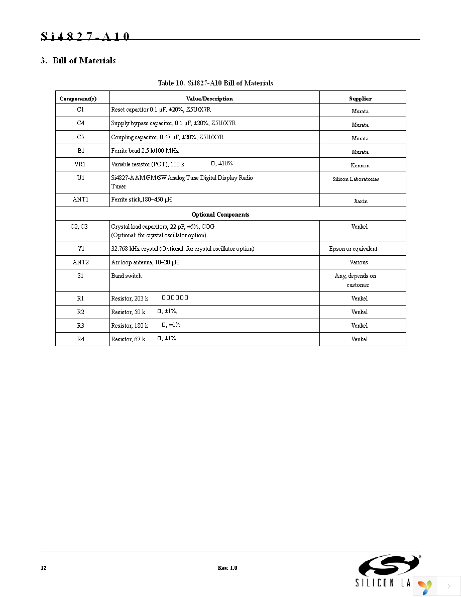 SI4827-DEMO Page 12