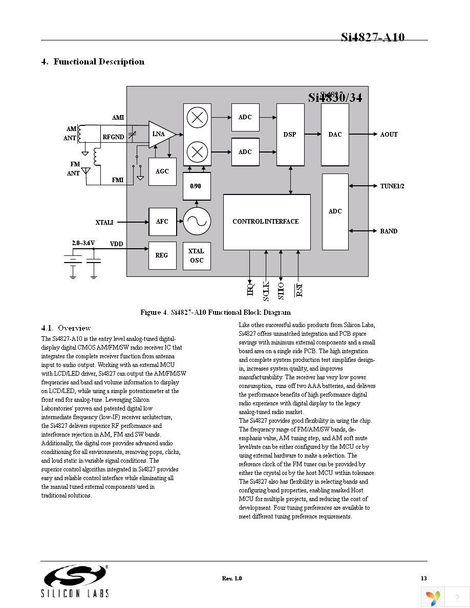 SI4827-DEMO Page 13