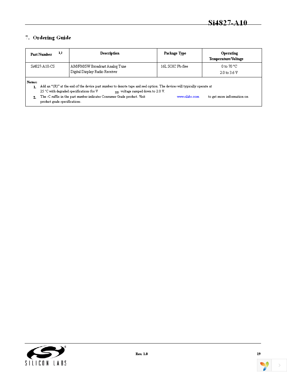 SI4827-DEMO Page 19