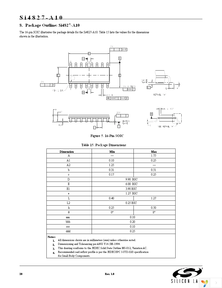 SI4827-DEMO Page 20