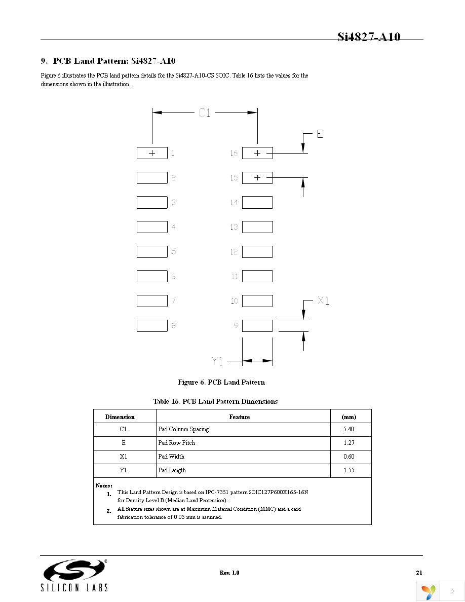 SI4827-DEMO Page 21