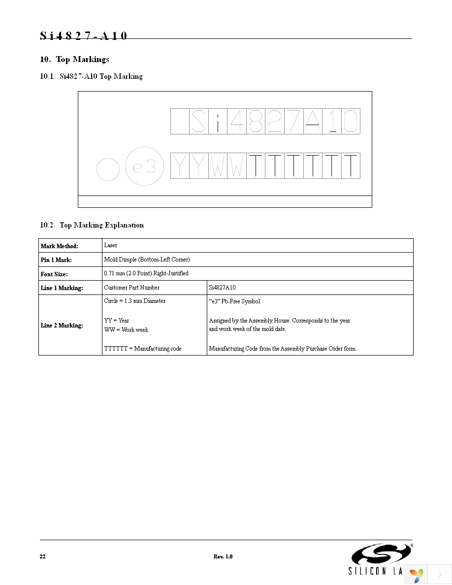 SI4827-DEMO Page 22