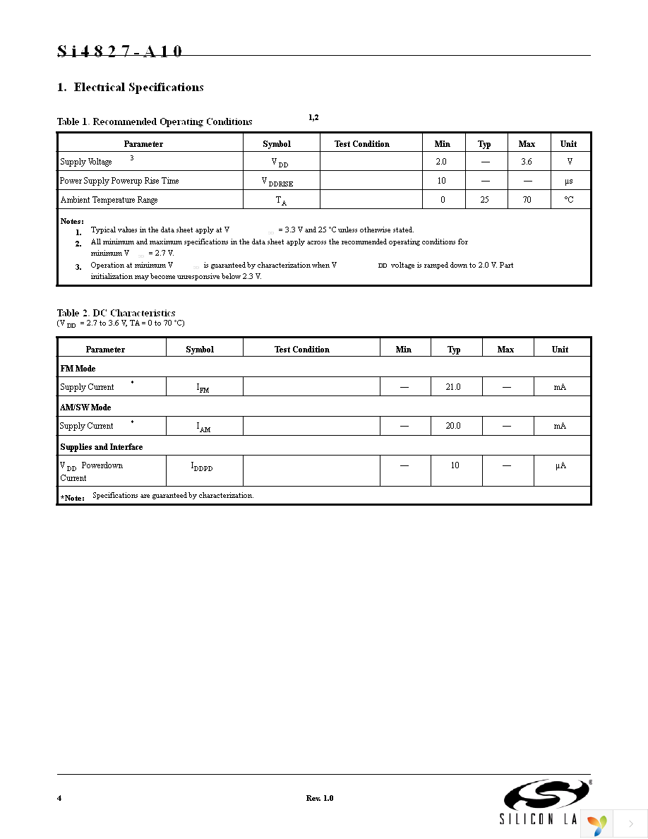 SI4827-DEMO Page 4