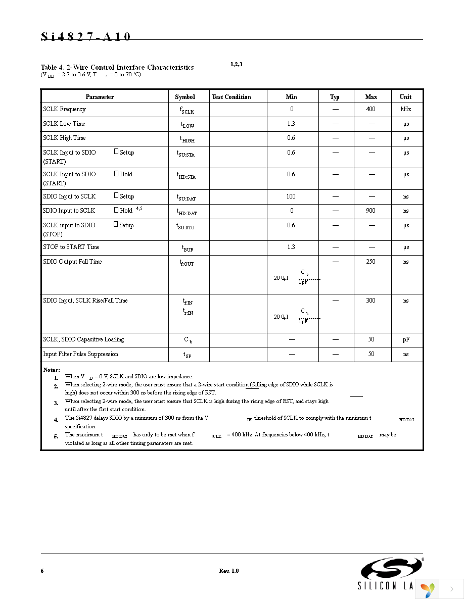 SI4827-DEMO Page 6