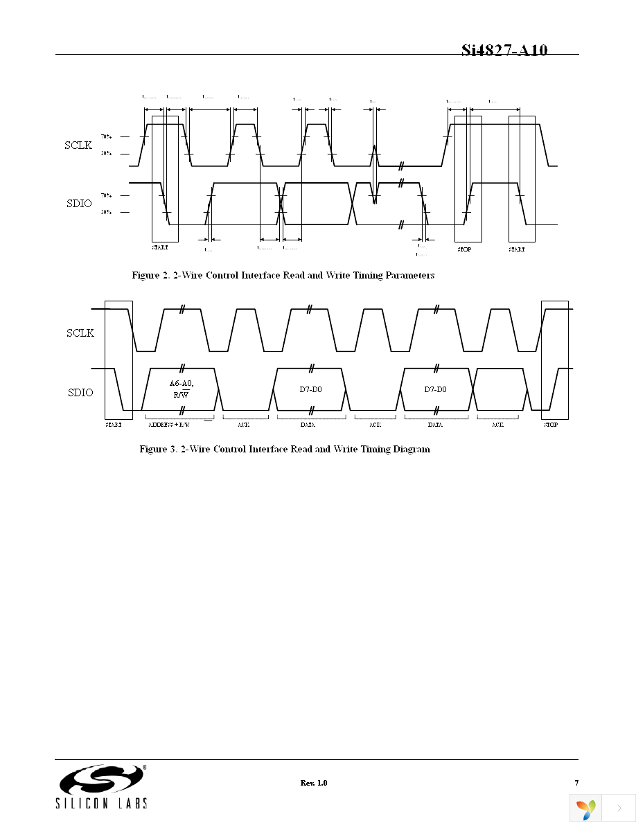 SI4827-DEMO Page 7