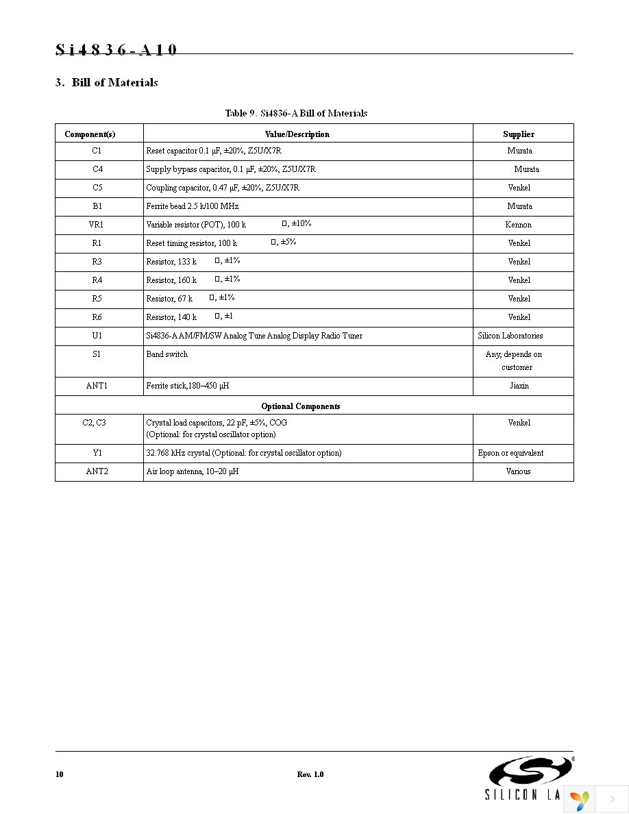 SI4836-DEMO Page 10