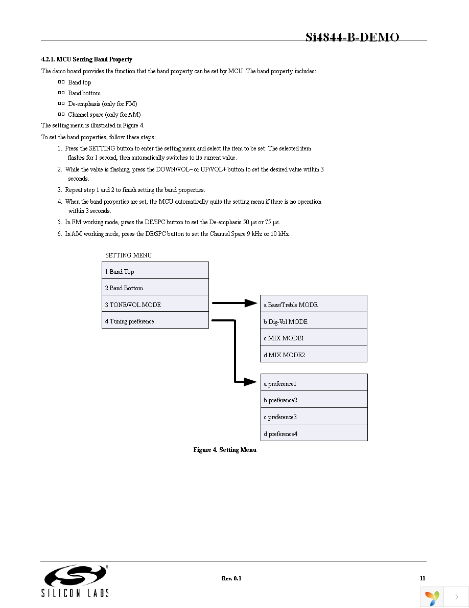 SI4844-B-DEMO Page 11