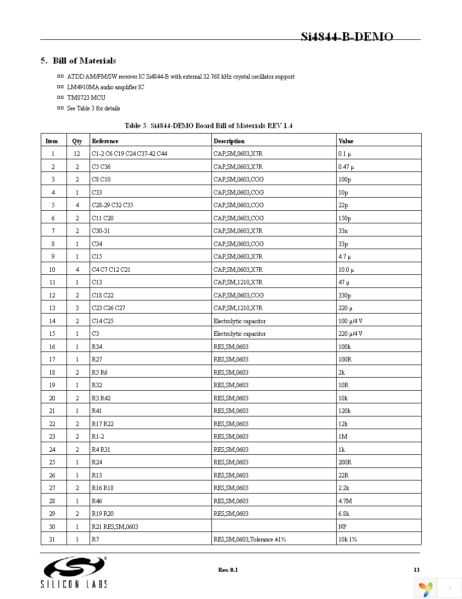 SI4844-B-DEMO Page 13