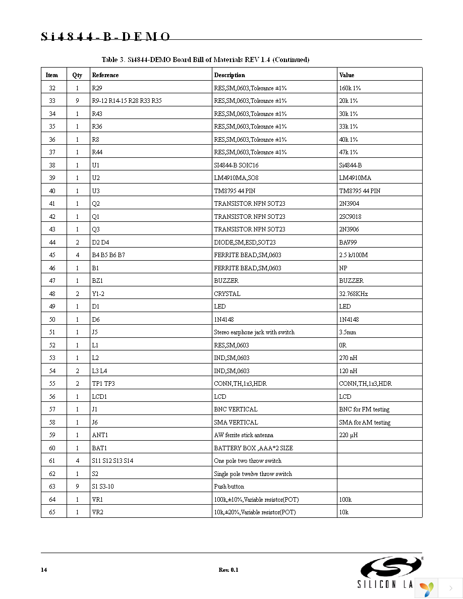 SI4844-B-DEMO Page 14