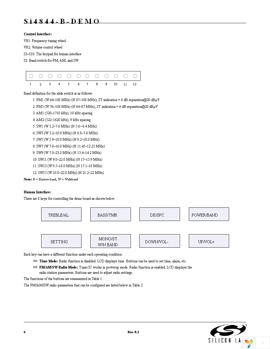 SI4844-B-DEMO Page 6