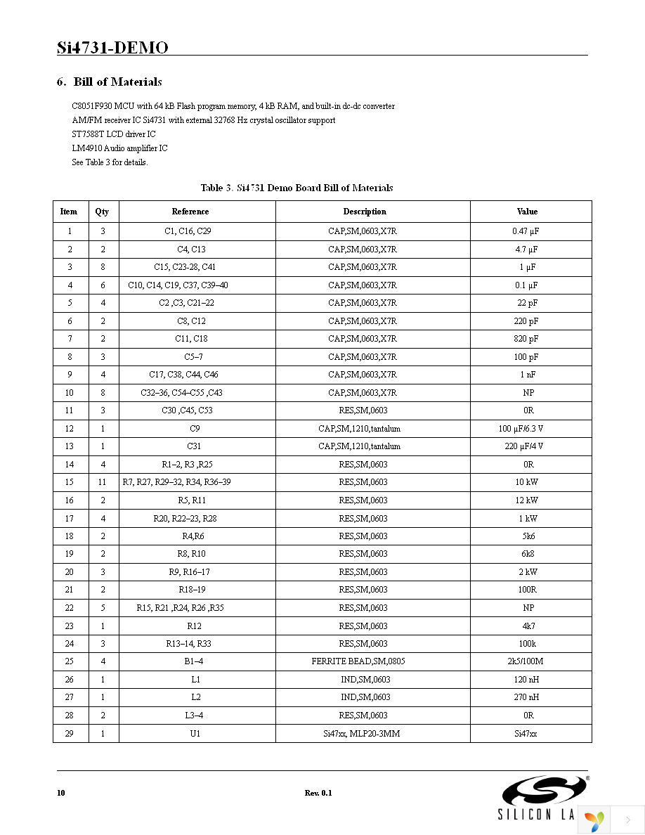 SI4731-DEMO Page 10