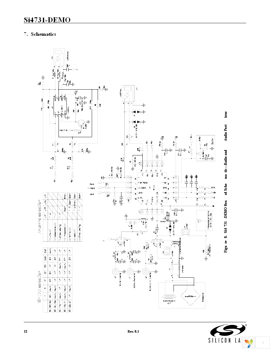 SI4731-DEMO Page 12