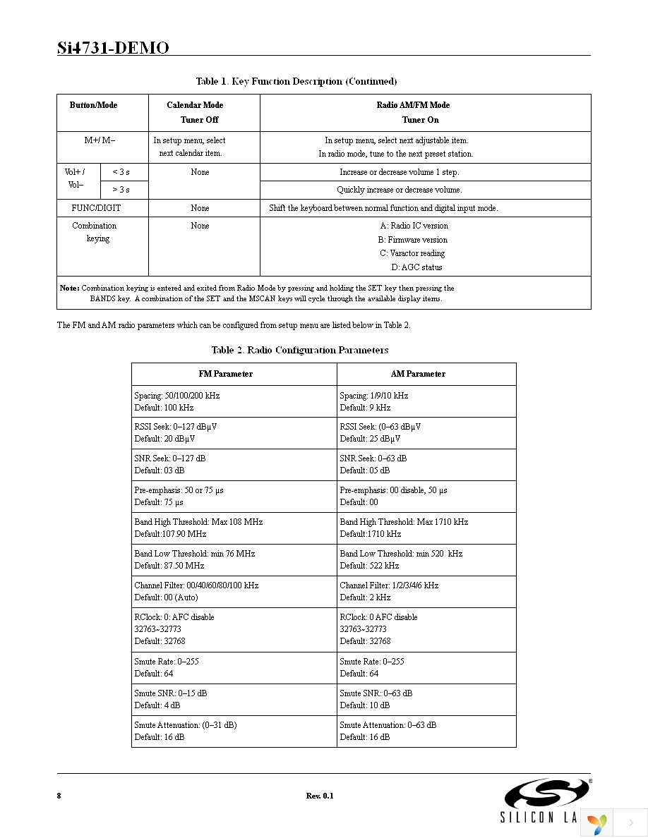 SI4731-DEMO Page 8