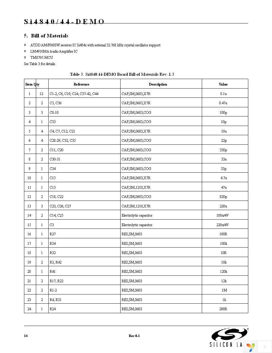 SI4844-DEMO Page 14