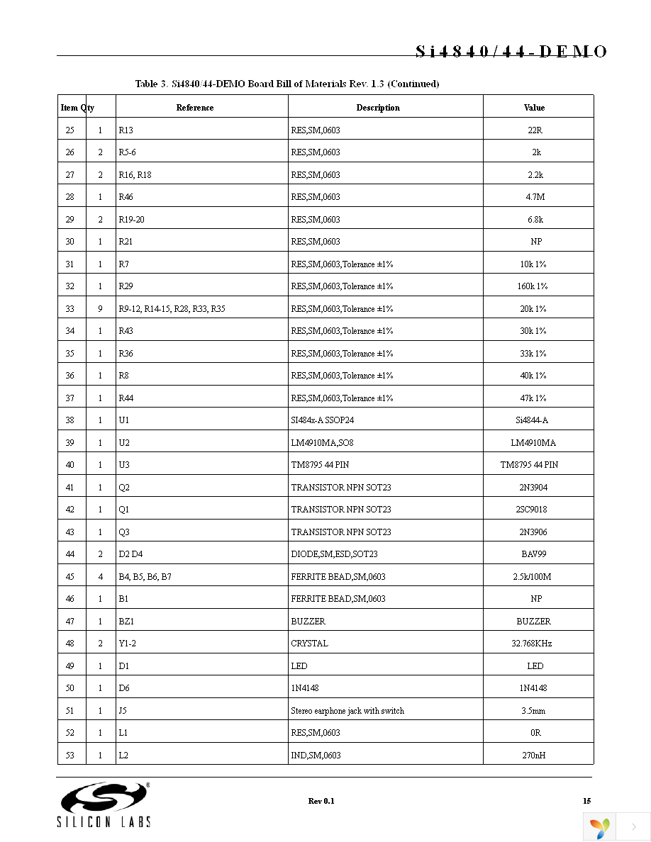 SI4844-DEMO Page 15