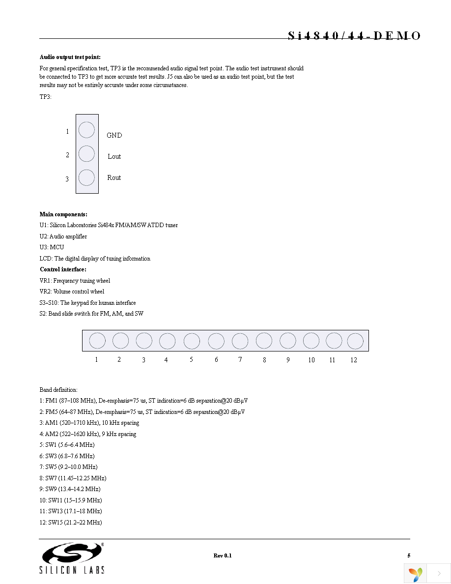 SI4844-DEMO Page 5