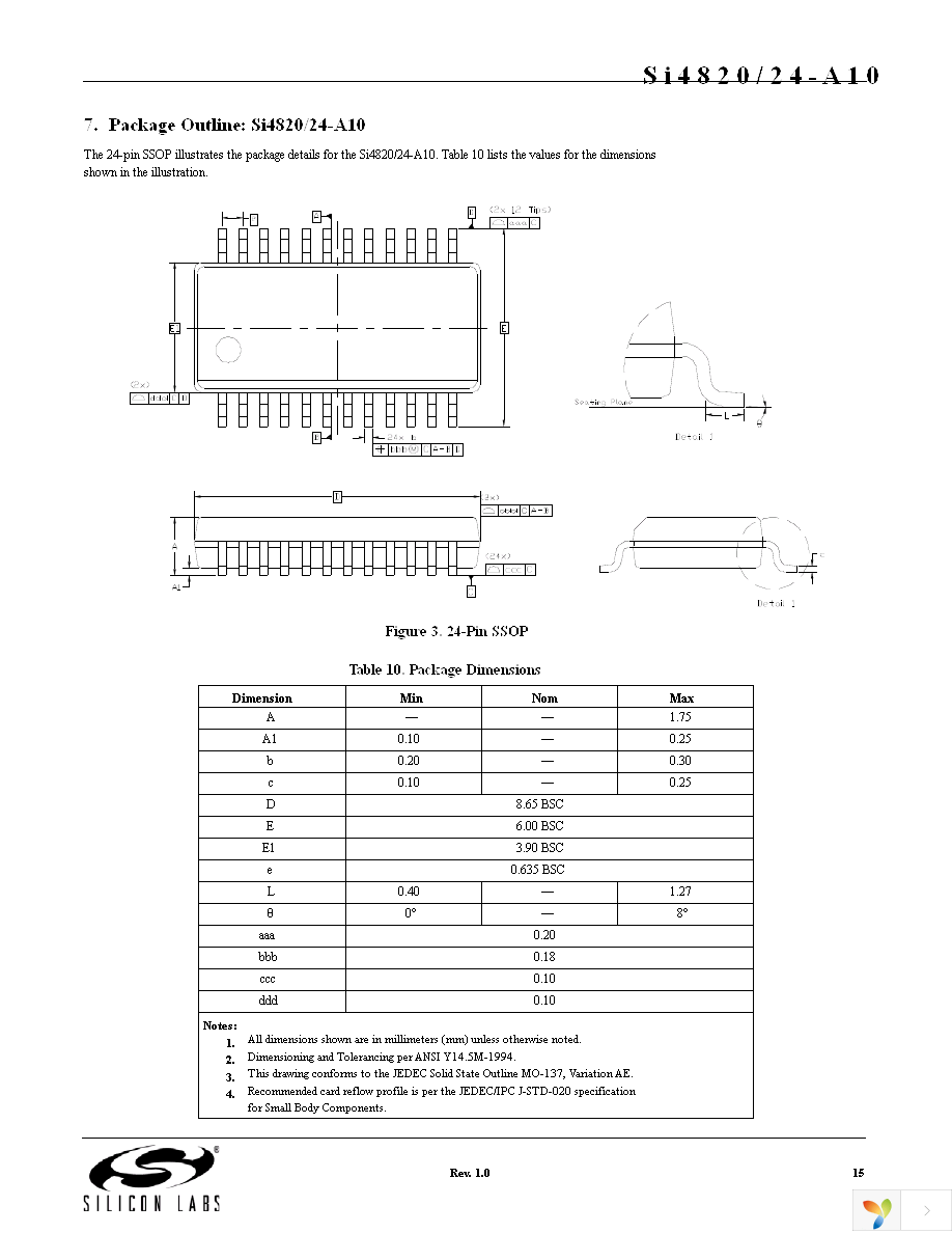 SI4824-DEMO Page 15