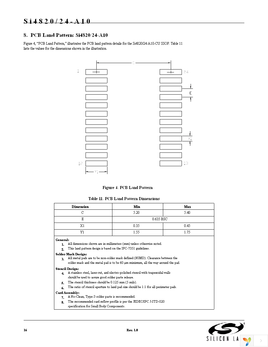 SI4824-DEMO Page 16