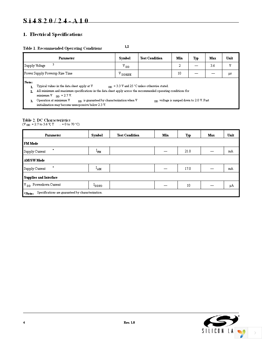 SI4824-DEMO Page 4