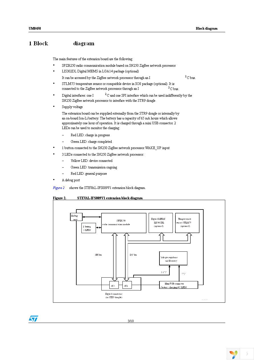 STEVAL-IFS009V1 Page 3