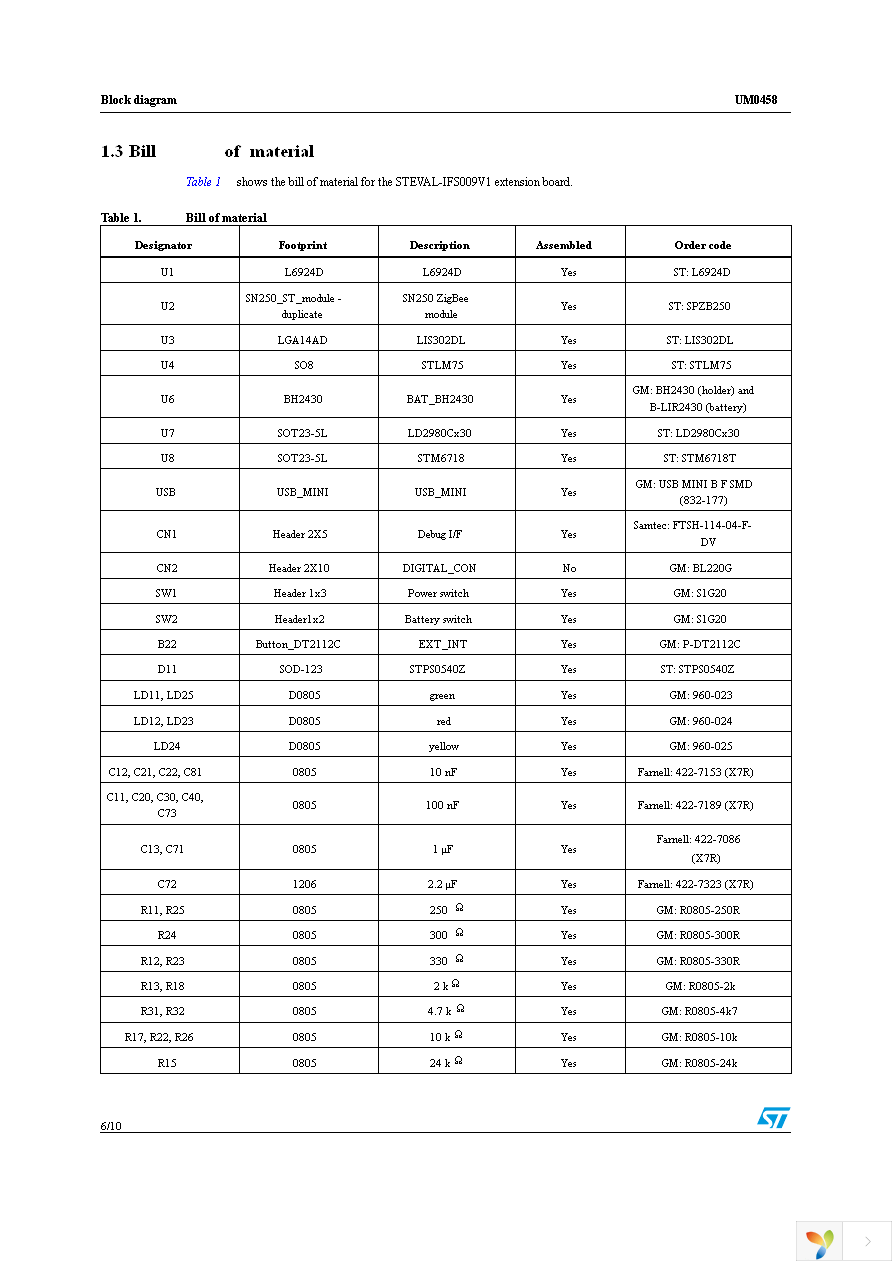 STEVAL-IFS009V1 Page 6