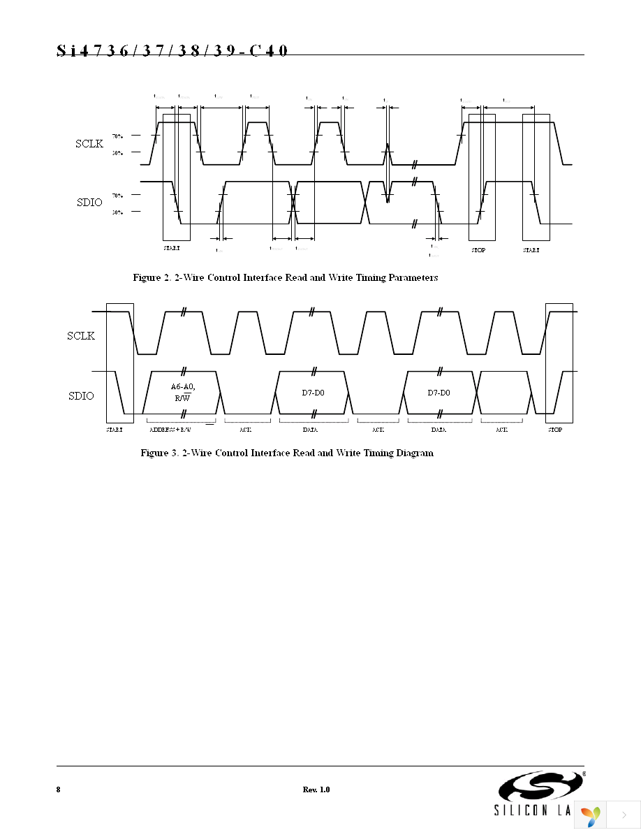 SI4737-C-EVB Page 8