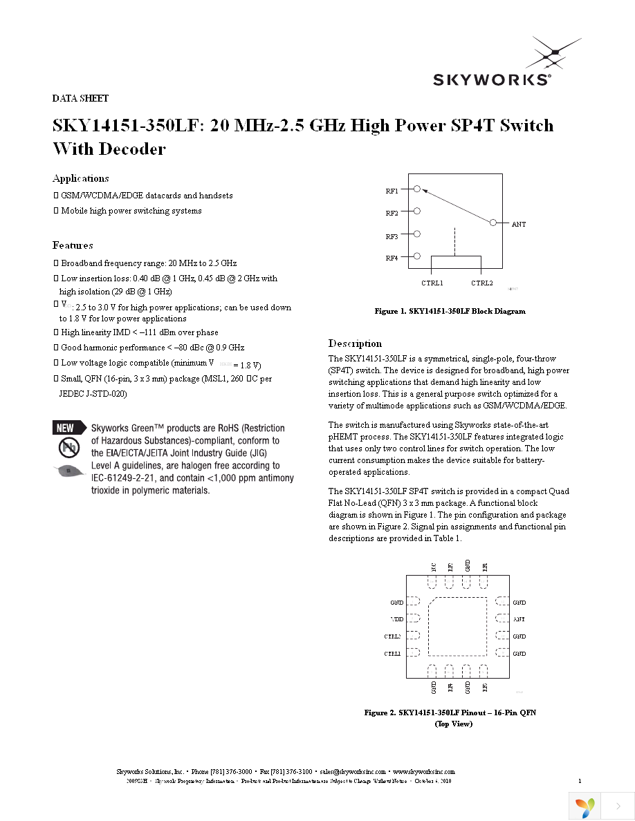 SKY14151-350LF-EVB Page 1