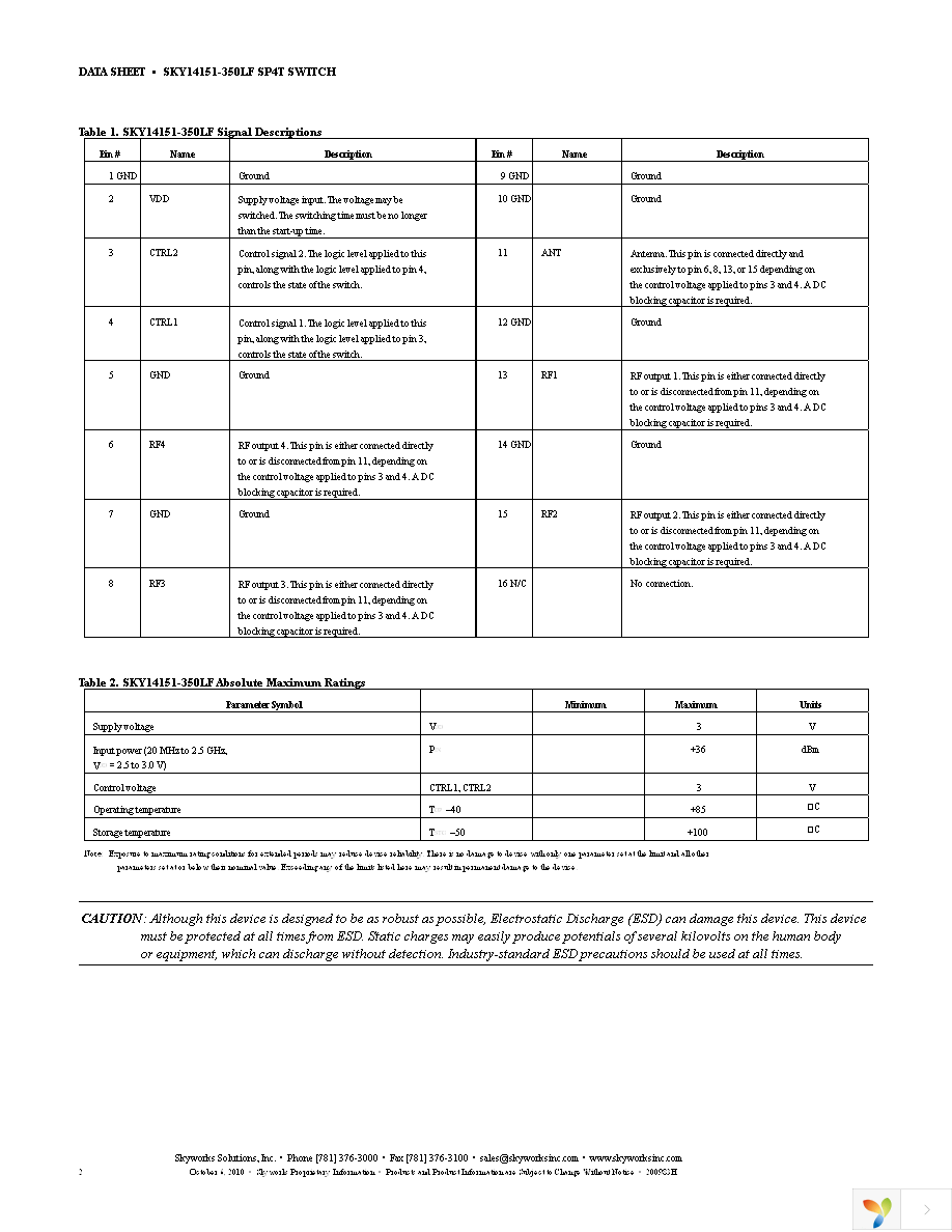 SKY14151-350LF-EVB Page 2