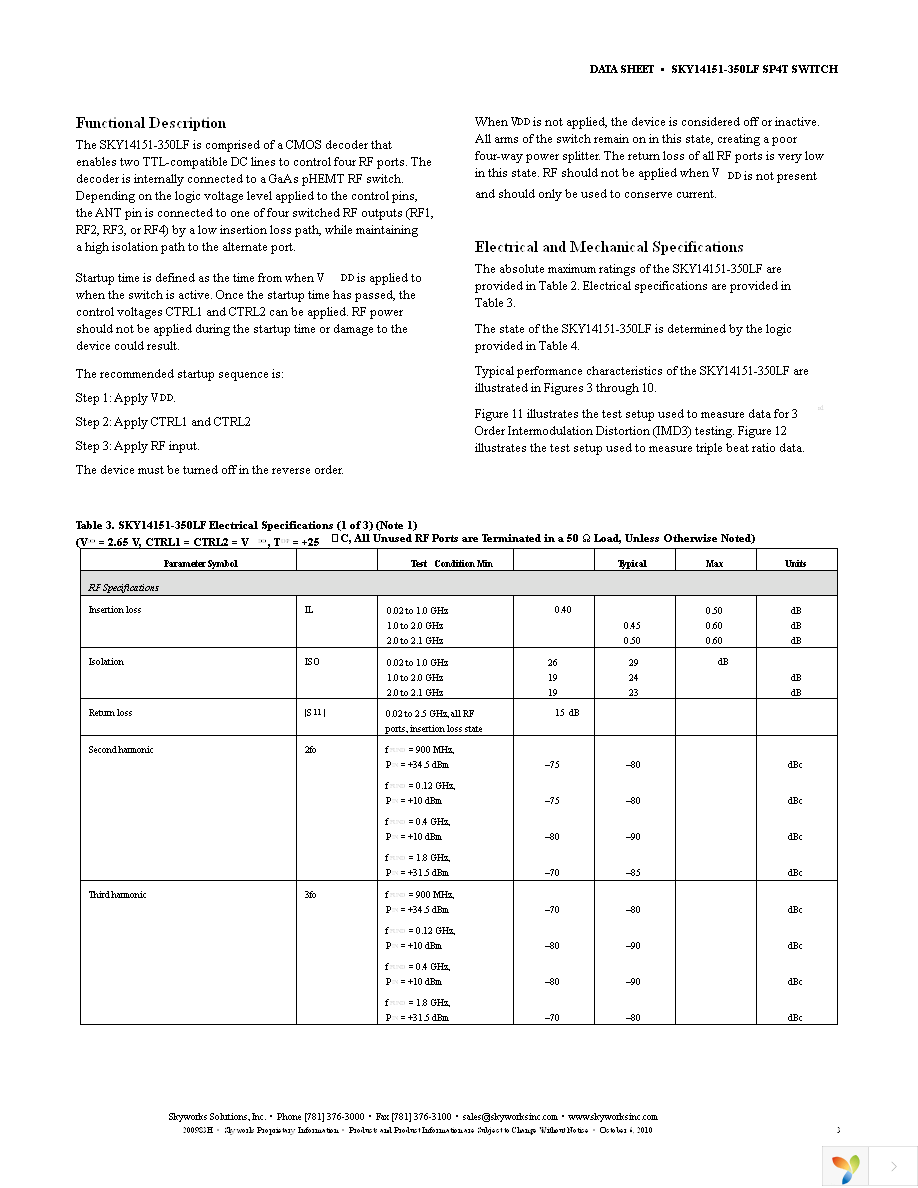 SKY14151-350LF-EVB Page 3