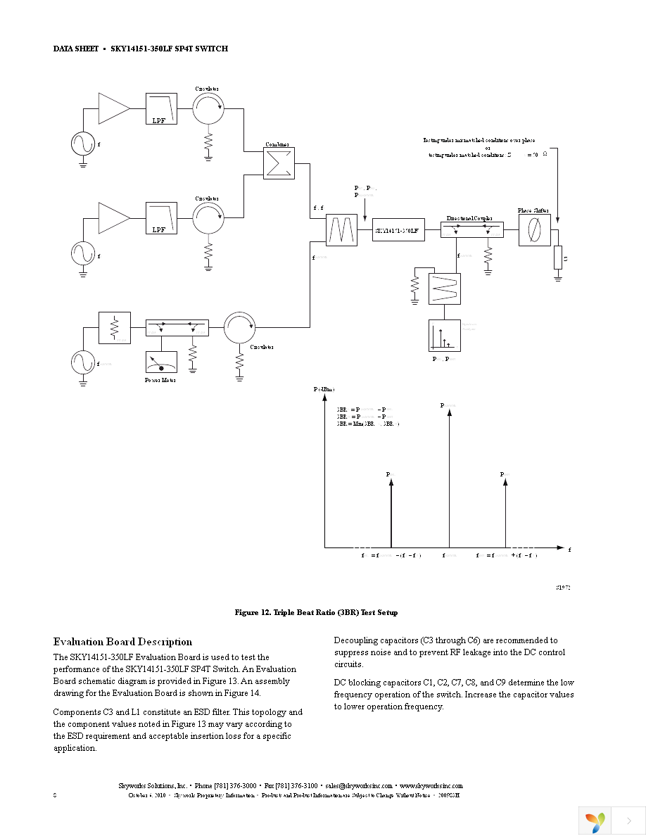 SKY14151-350LF-EVB Page 8