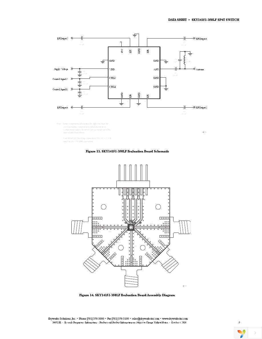 SKY14151-350LF-EVB Page 9