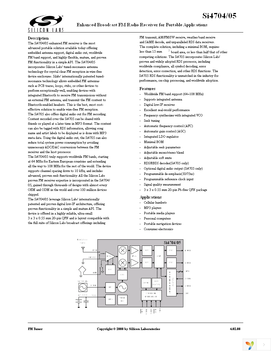 SI4705-D-EVB Page 1