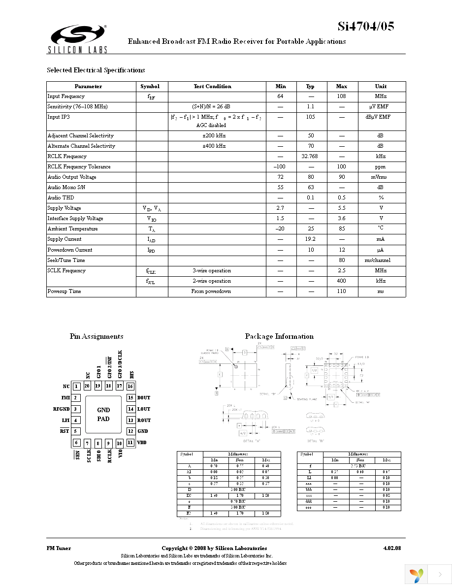 SI4705-D-EVB Page 2