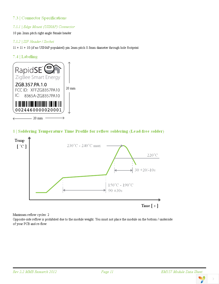 Z357PA21-DEV-P-TC Page 11