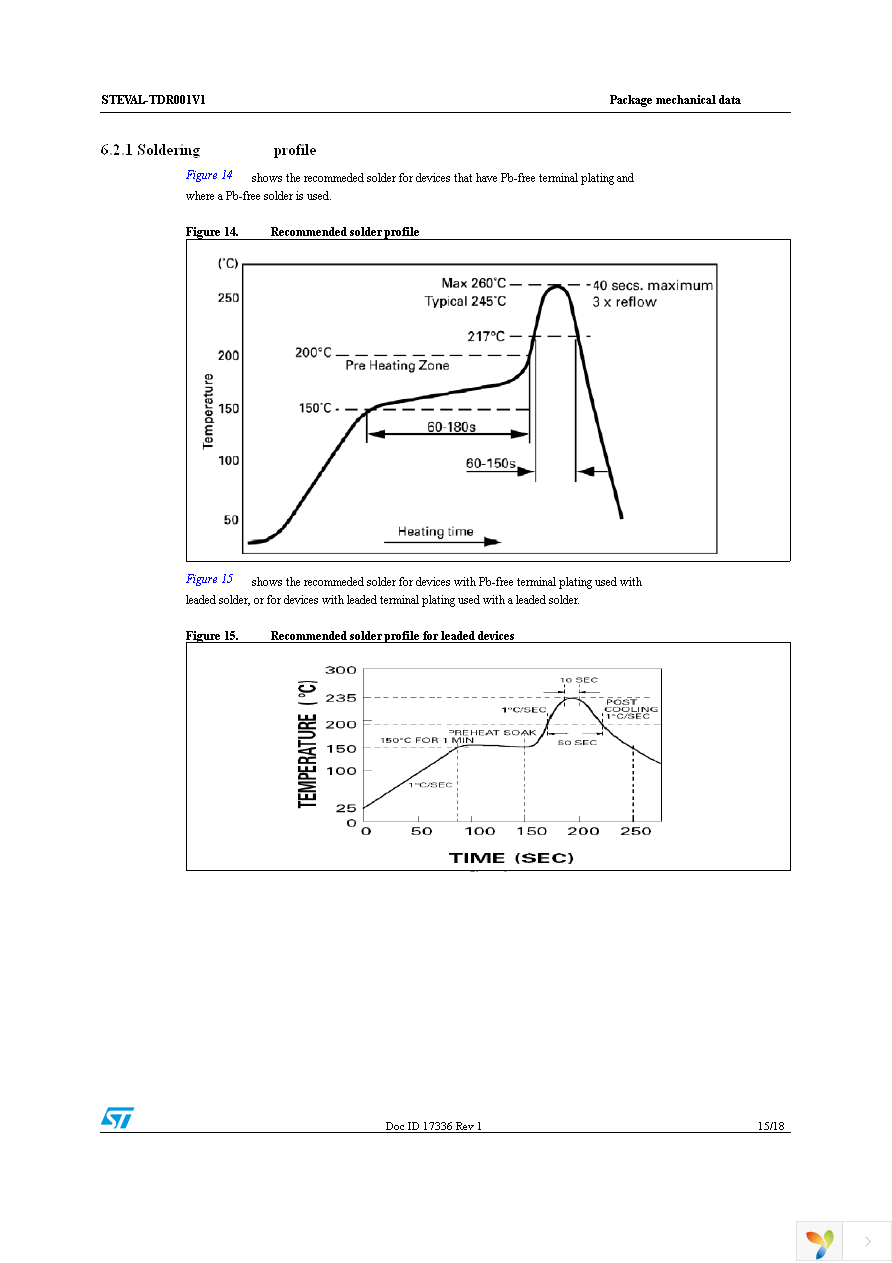 STEVAL-TDR001V1 Page 15