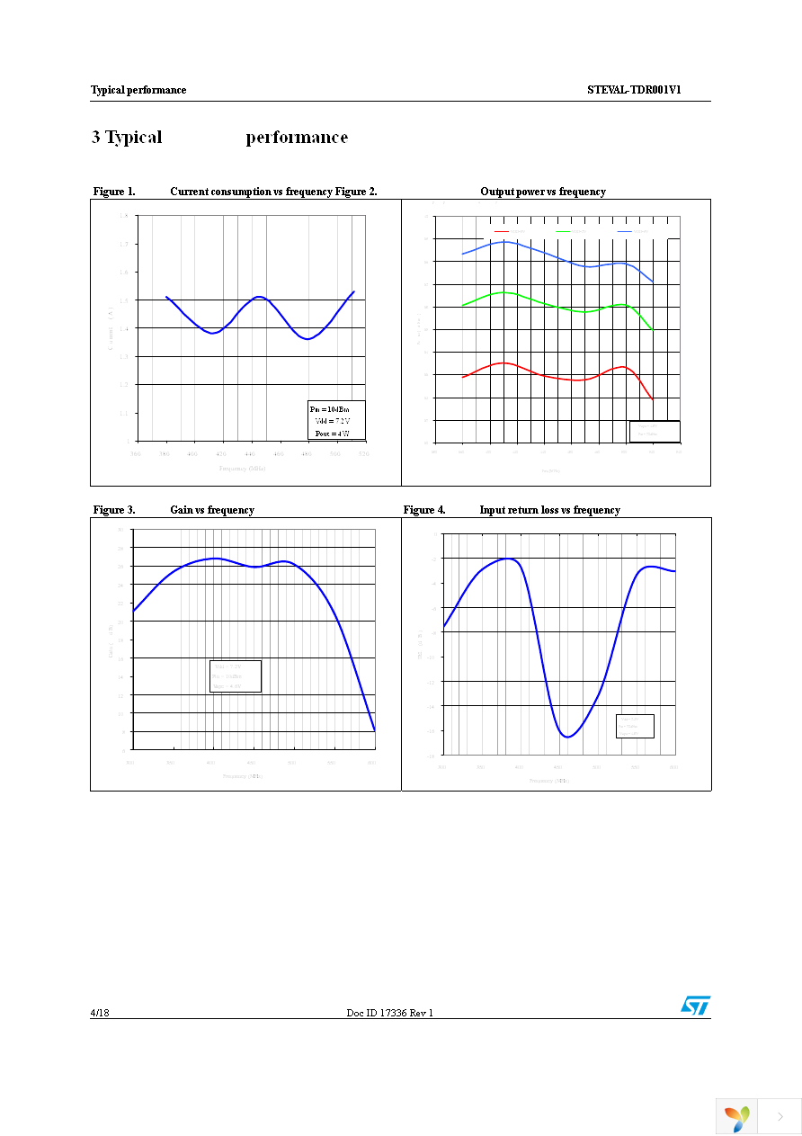 STEVAL-TDR001V1 Page 4