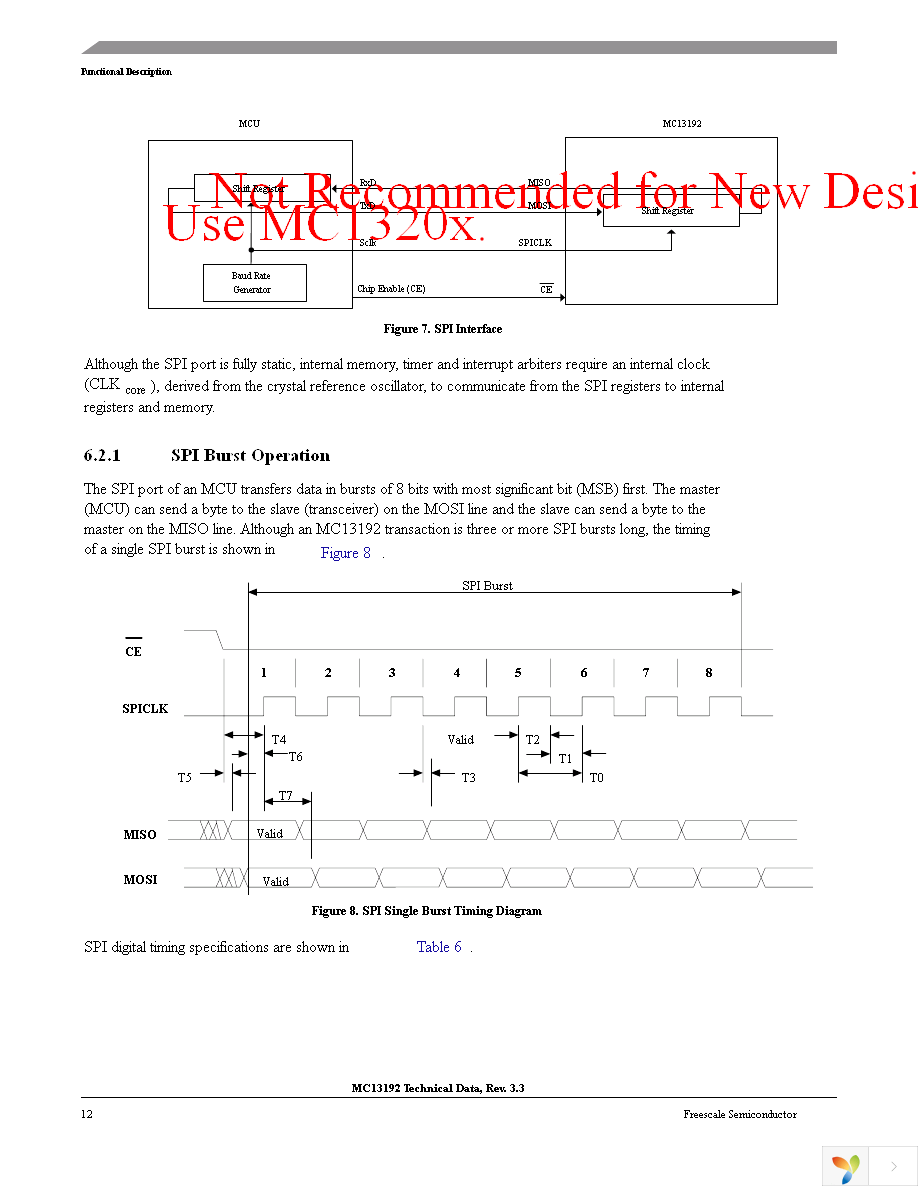 AP13192USLK Page 12