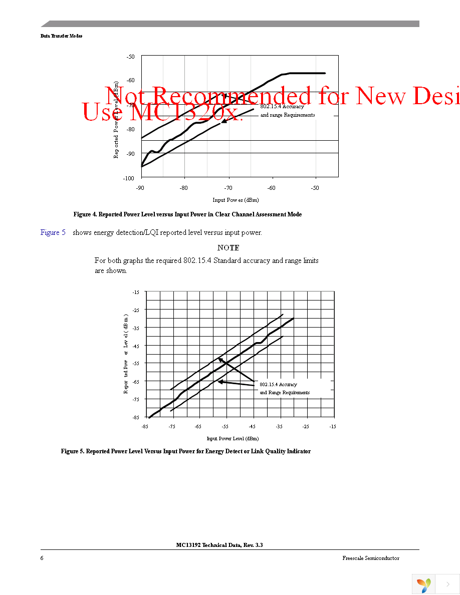 AP13192USLK Page 6