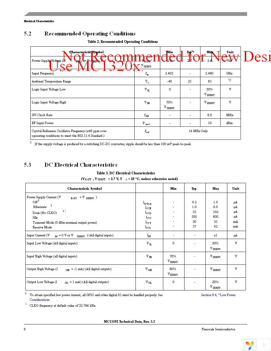 AP13192USLK Page 8